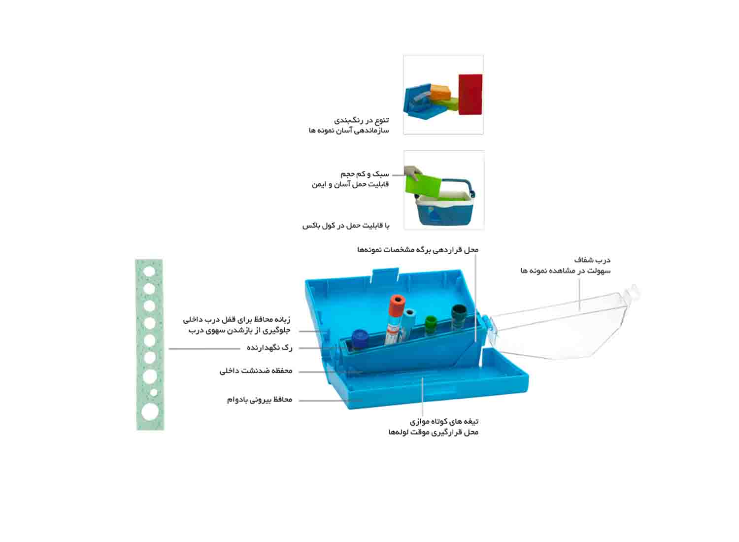 لاباکس آزمایشگاهی برند PIP