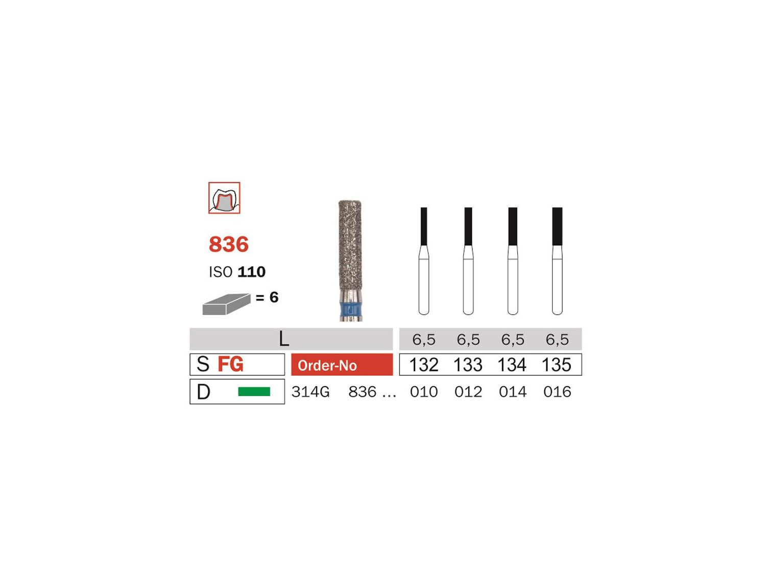 کیت فرز الماسی توربین 18 عددی CAVITY SET دیا سوئیس