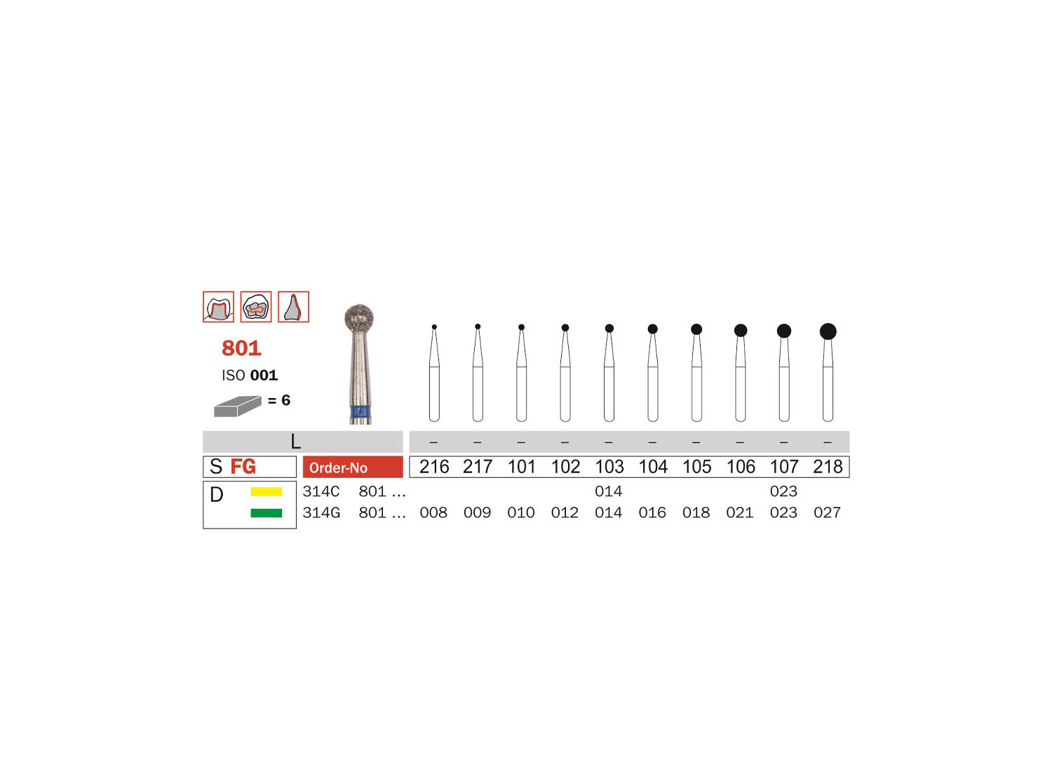 کیت فرز سرامیکی توربین 5 عددی CROWN PREP SET دیا سوئیس