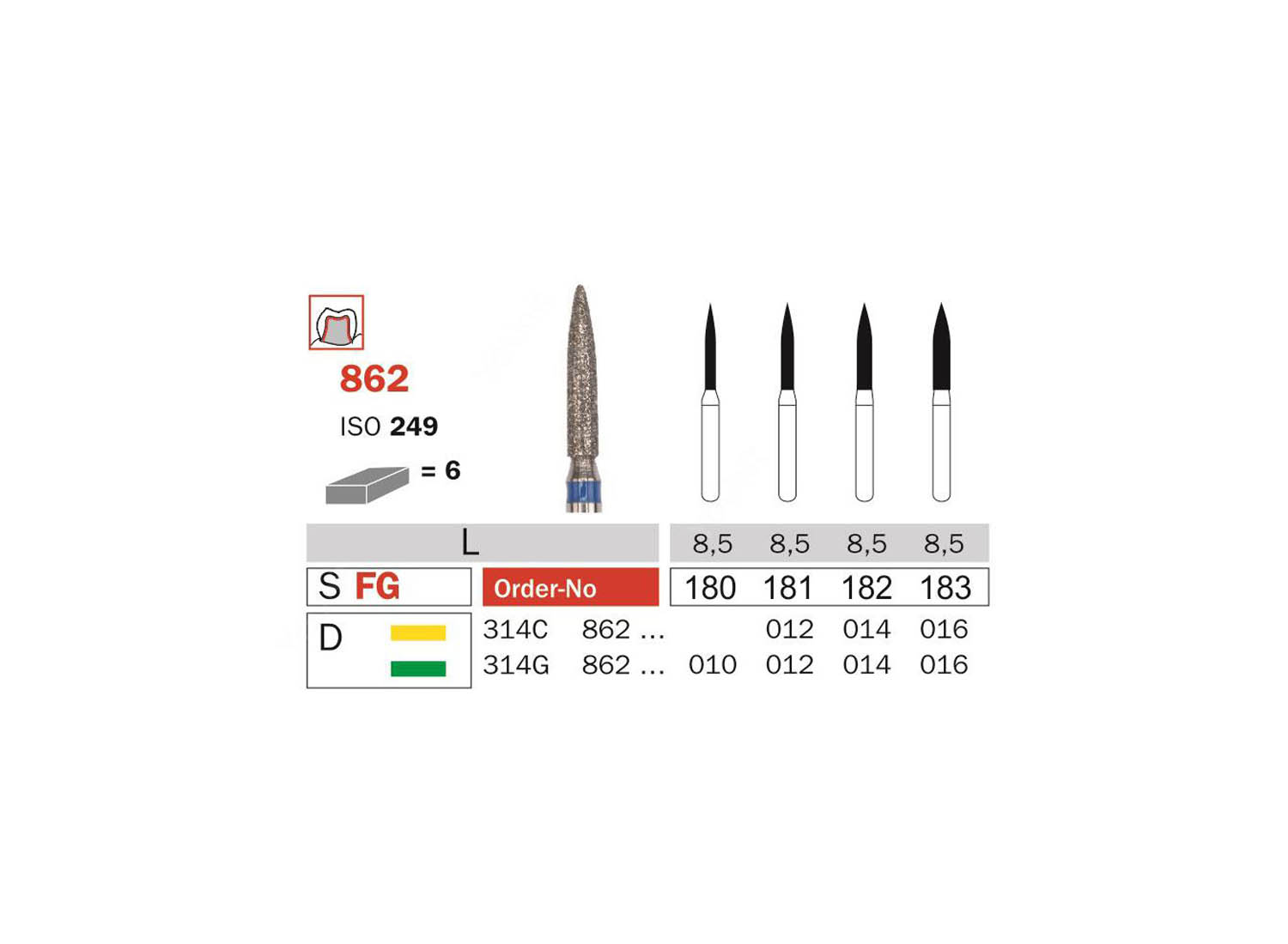 فرز الماسی شعله ای توربین 6 عددی کد 860 دیا سوئیس