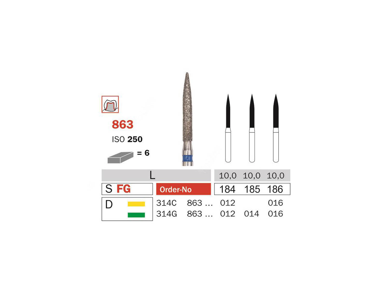 فرز الماسی شعله ای توربین 6 عددی کد 860 دیا سوئیس