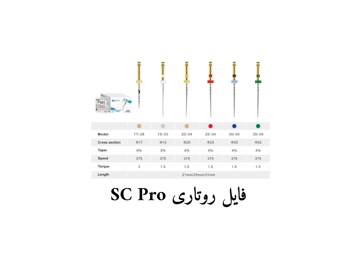 فایل روتاری SC PRO (GOLD) برند SOCO