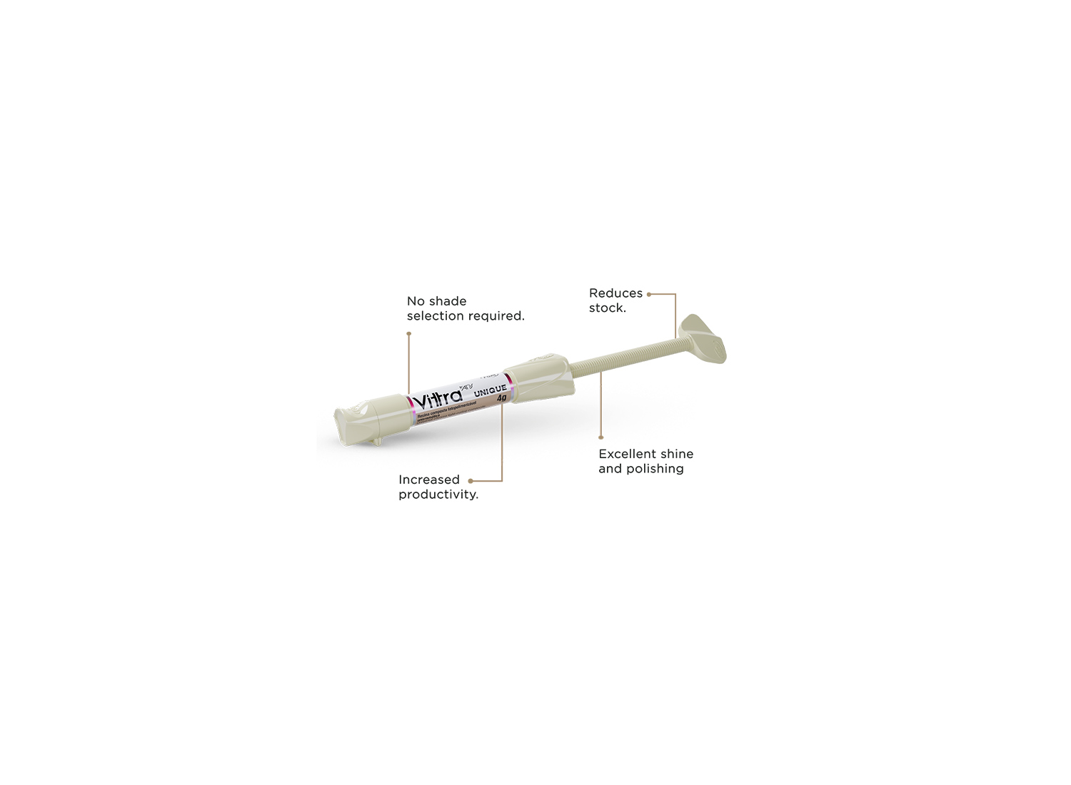 کامپوزیت نانوفیل سرامیکی یونیورسال Vittra APS Unique برند FGM