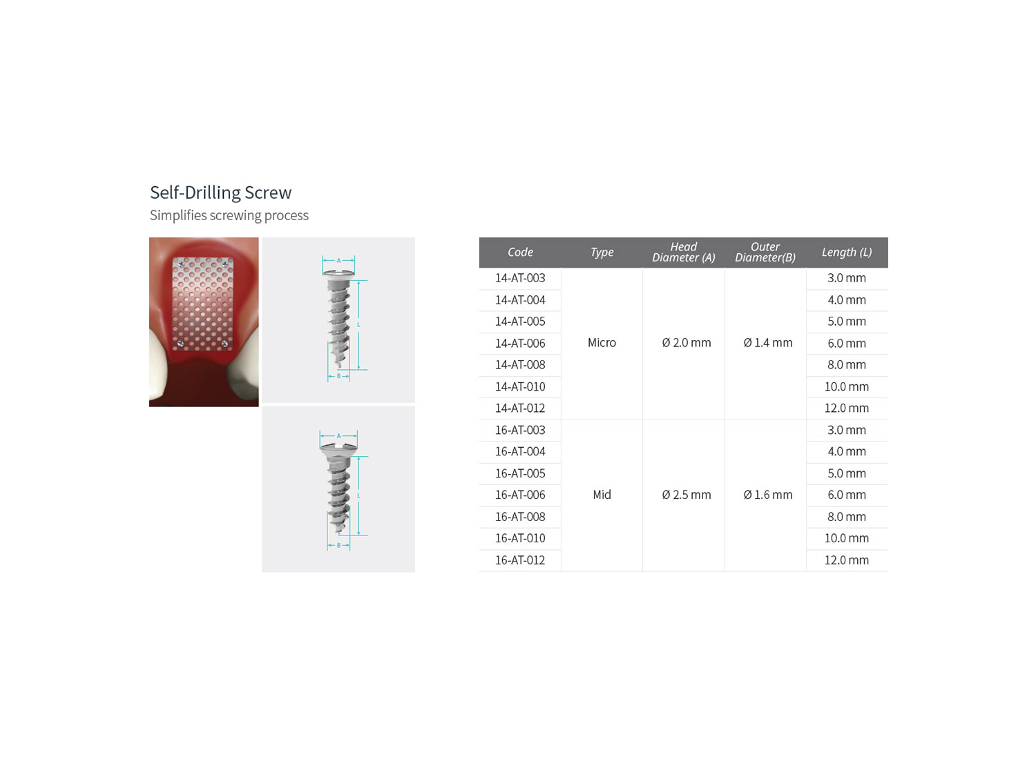 پیچ جراحی Self-Drilling Screw (AT) مدل Mid and Micro screw برند GBR