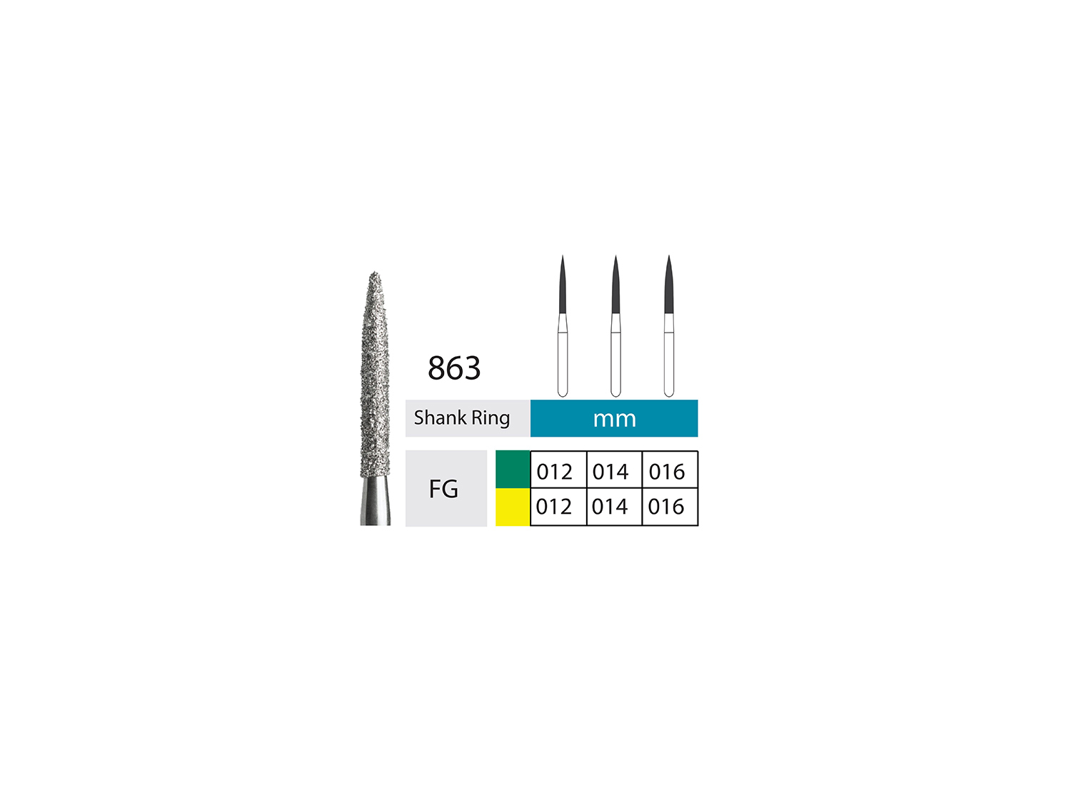 فرز الماسی شعله شمعی توربین 863 برند RDT