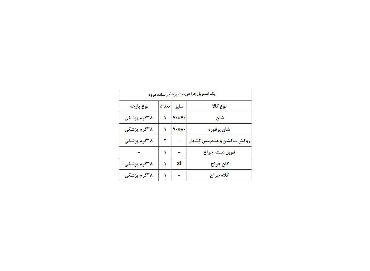 پک استریل جراحی دندانپزشکی گرماژ 38 بسته 20 عددی برند هرود طب