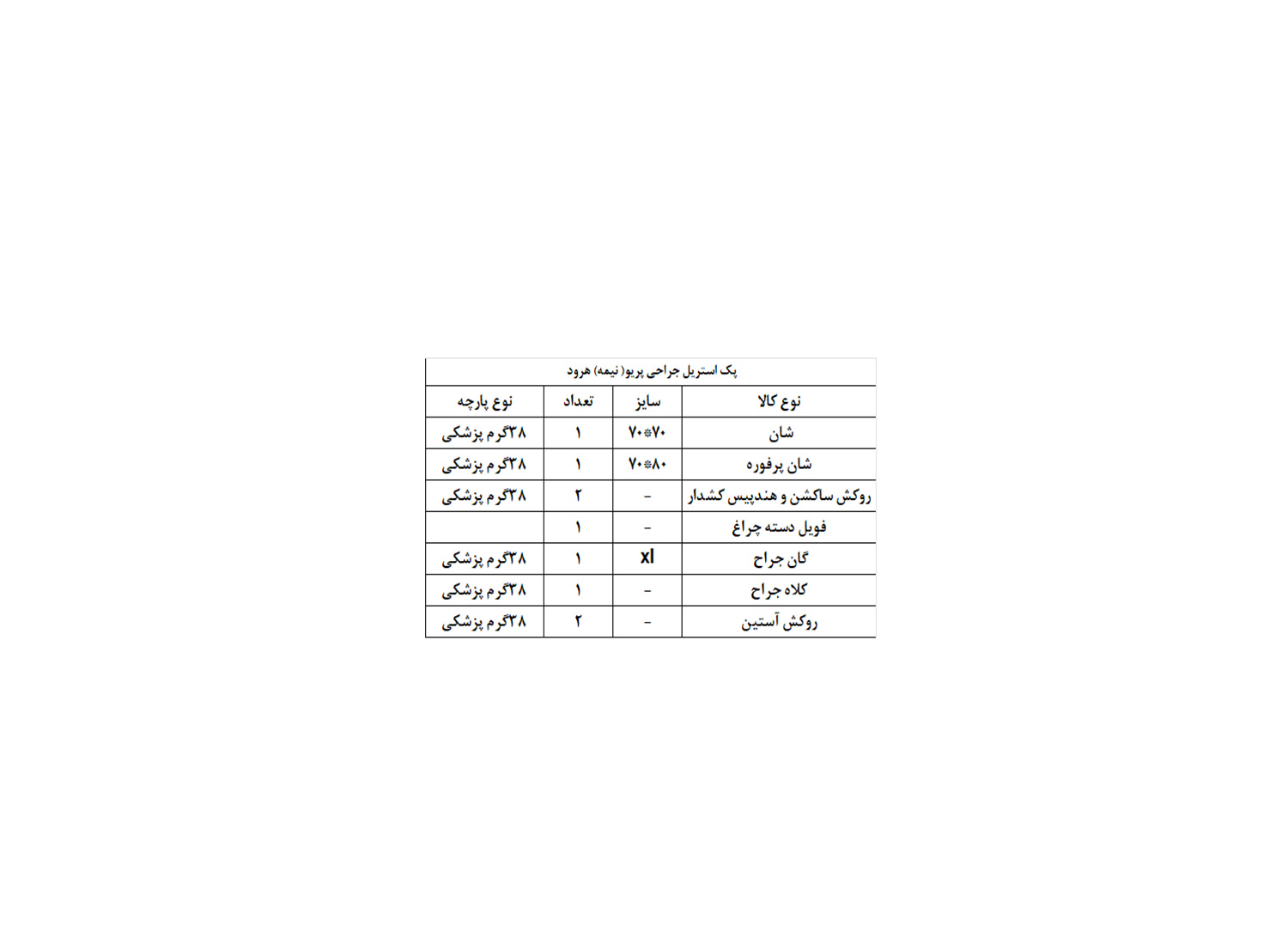 پک استریل جراحی ایمپلنت دندان نیمه پریو برند هرود طب